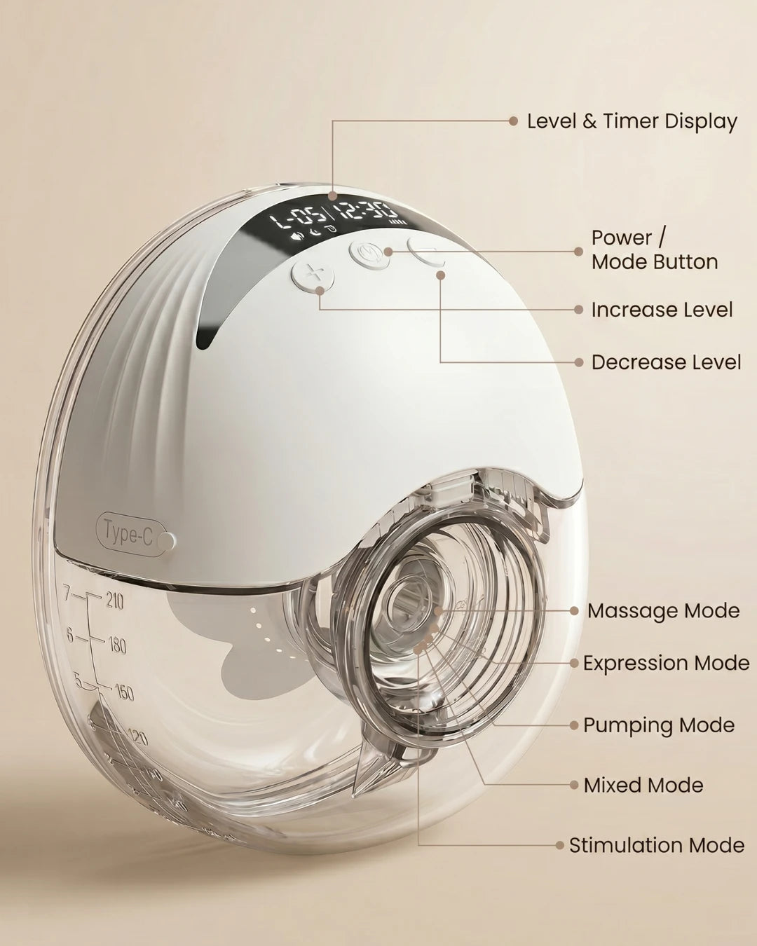 BeMom 2.0 Breast Pump
