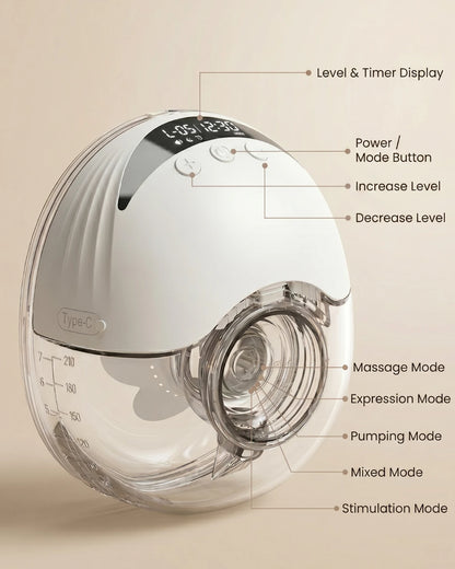 BeMom 2.0 Breast Pump